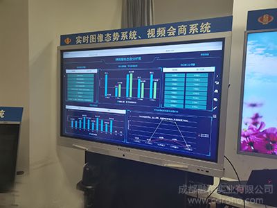 數(shù)字標牌更智能的新產(chǎn)品和應(yīng)用程序效果圖
