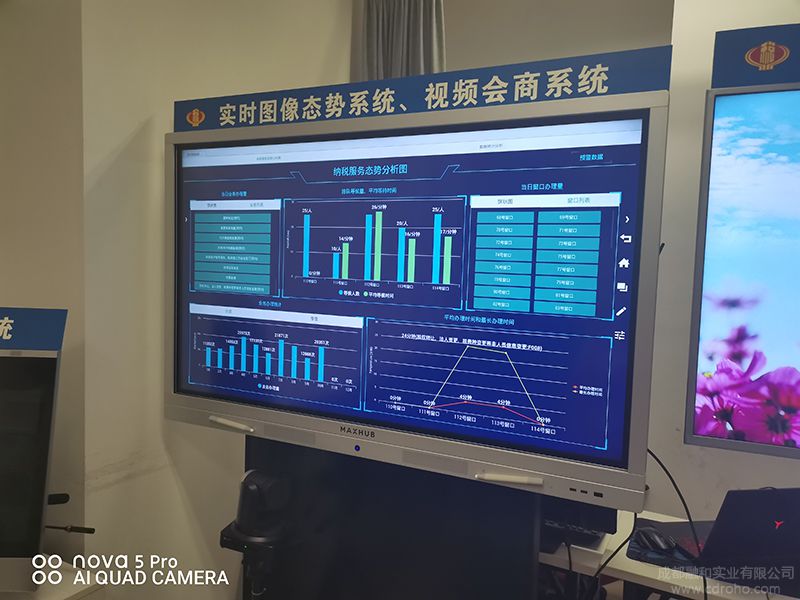 天府新區(qū)稅務局