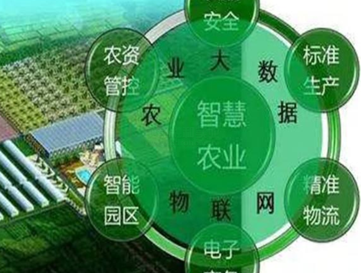 傳統(tǒng)農(nóng)業(yè)開啟智慧農(nóng)業(yè)之門效果圖